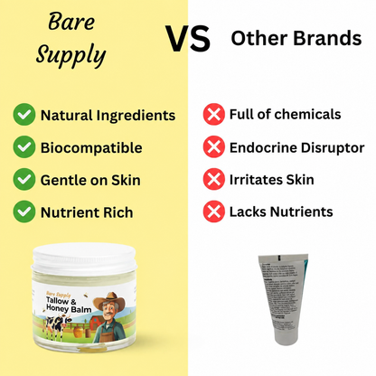 No Essential Oils - Tallow & Honey Balm